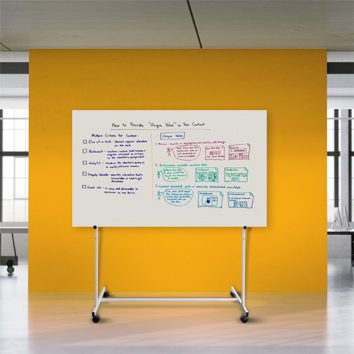 Whiteboards bedrukken